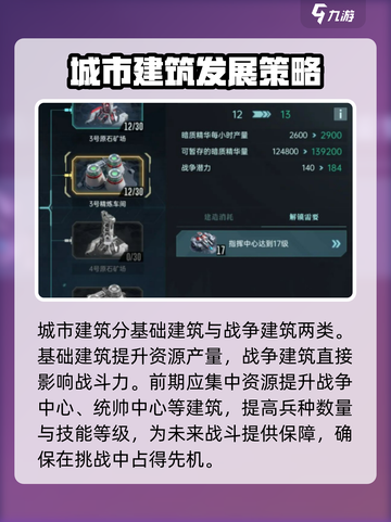 群星纪元🔥新手必看！轻松上手称霸宇宙⭐截图9