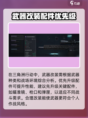 三角洲行动🔥改装配件优先级大揭秘！💥截图2