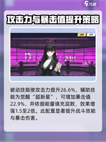 蔚蓝档案爱丽丝怎么样介绍截图3