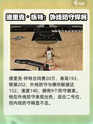 美职篮全明星街头二号位球员哪些强介绍截图2
