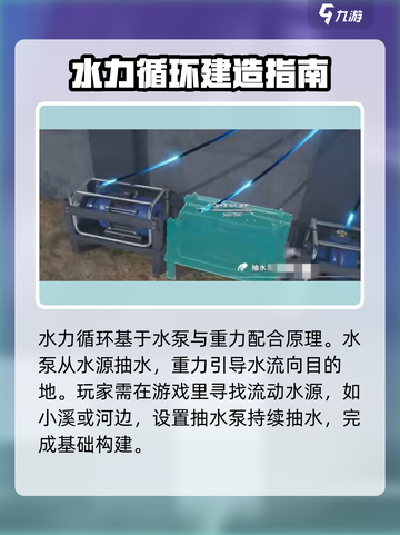 七日世界水力循环方法有哪些介绍截图2