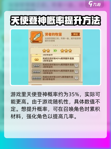 快来当领主天使登神概率是多少介绍截图2