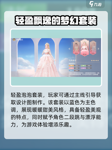 无限暖暖套装图鉴分享介绍截图4
