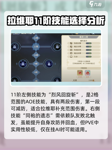 铃兰之剑拉维耶加点推荐介绍截图8