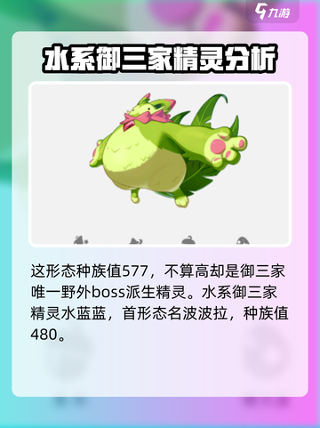 洛克王国🔥世界御三家进化攻略💎截图4