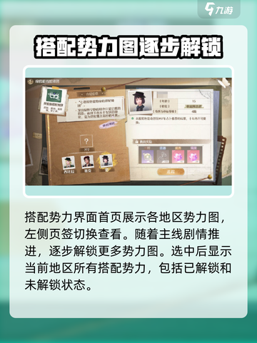 无限暖暖搭配势力是什么介绍截图3
