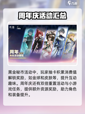 鸣潮🎉周年庆时间曝光！玩家沸腾了🔥截图5