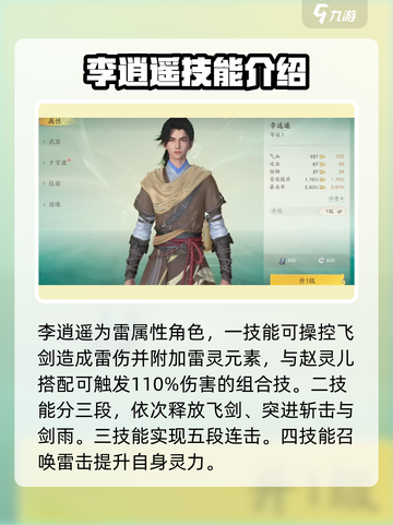 仙剑世界🔥全人物介绍，游戏党必看！截图2
