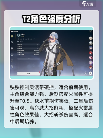 🔥呜潮角色强度大揭秘！游戏必备排行🌟截图4