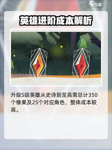 🔥《剑与远征2》橡果用谁身上最赚？💎截图5