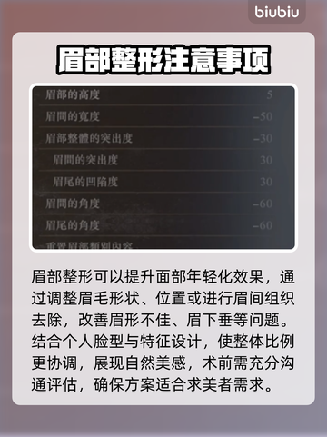 龙之信条2🔥尼禄同款捏脸数据分享！🎉截图8