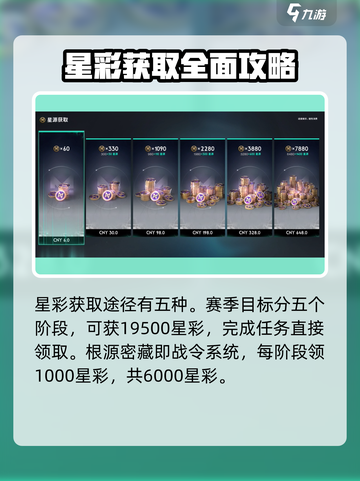 七日世界星彩怎么获取介绍截图2