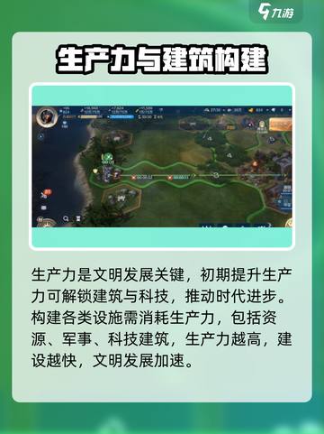 世界启元生产力🔥游戏党必看，解锁超强战力🎉截图4