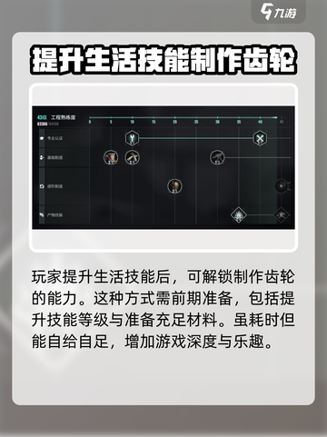 破碎之地🔥快速赚齿轮秘籍⚡玩家必看！截图6
