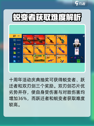 像素射击蜕变者🔥性能测评：玩了就上瘾！🎮截图2