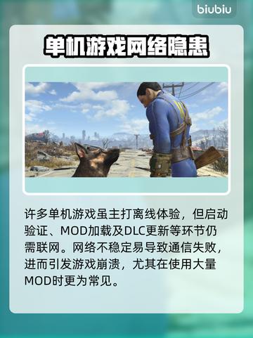 💥辐射4闪退救星！秒变流畅神器推荐🎮截图2