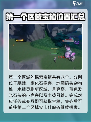 塔瑞斯世界💥宝箱探索终极指南🔥截图3