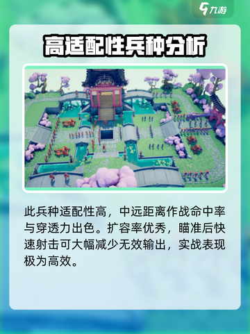 全面憨憨战争模拟器火枪手强度高吗介绍截图4