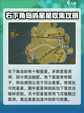 无限暖暖石树田无人区奇想星位置攻略介绍截图2