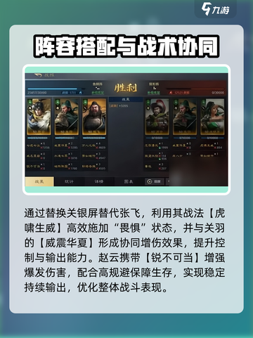 《三国谋定天下》赵云配将攻略🔥战法全解析！截图3