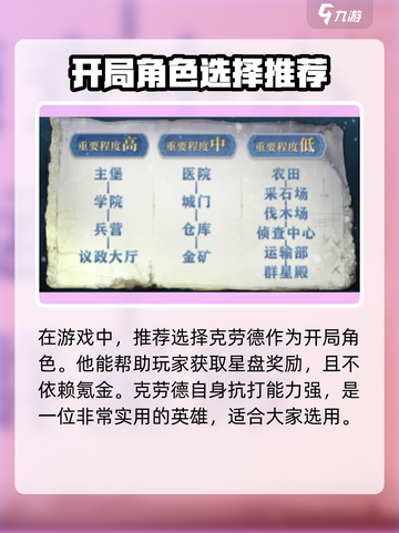 列王之剑🔥新手必看！快速入门秘籍✨截图2