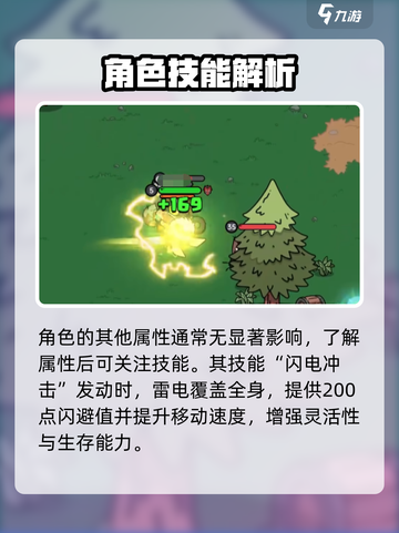 英勇之地手游兔耳游侠怎么玩介绍截图3