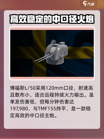 现代战舰主炮口径怎么选介绍截图3