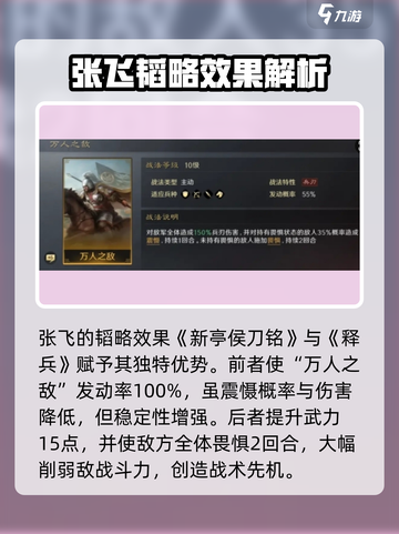 三国谋定天下🔥张飞武将阵容超强搭配攻略！截图3