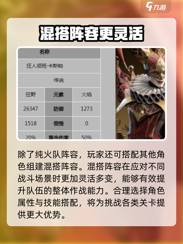 龙息神寂火系阵容搭配推荐介绍截图4