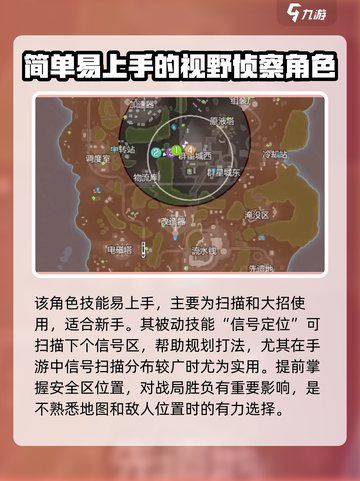 高能英雄嗜能猎人角色攻略介绍截图3