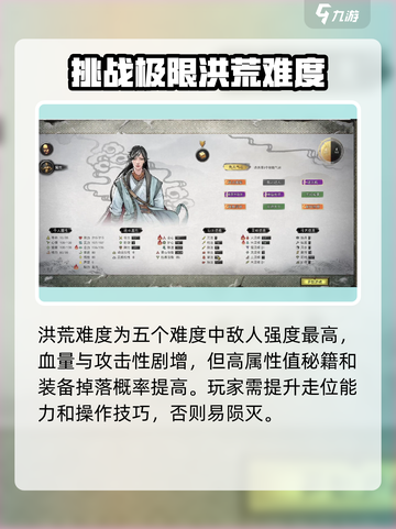 鬼谷八荒洪荒难度有哪些要求介绍截图2