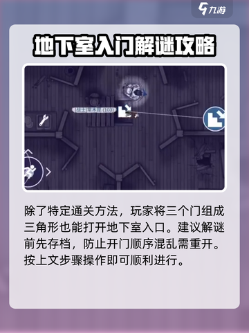 阿瑞斯病毒2五扇门怎么开介绍截图5