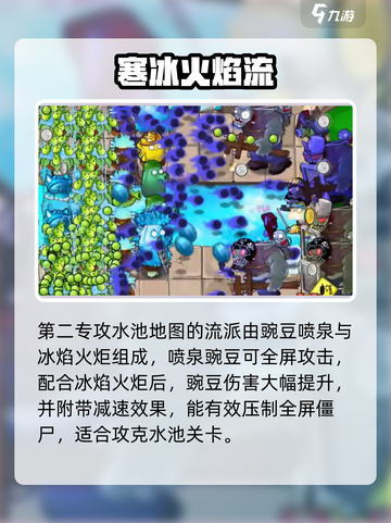 《植物大战僵尸杂交版》🔥超全流派大揭秘！🎮💥截图3