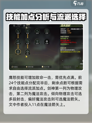 龙之谷世界🔥箭神加点方法大揭秘！📌截图3