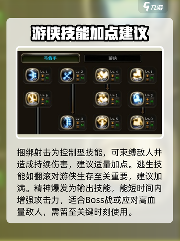 龙之谷世界游侠加点🔥超强攻略📍截图3