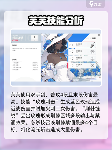 开放世界游戏🔥角色大揭秘！你玩过几个？截图3