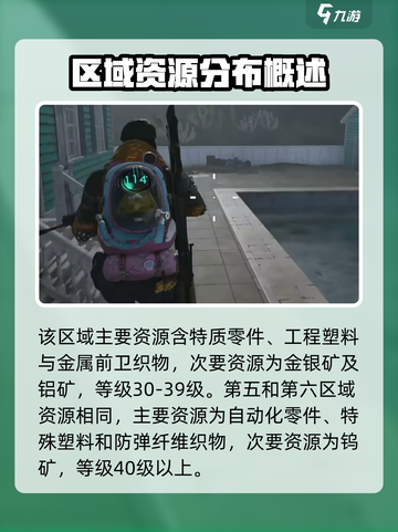 七日世界各地区资源分布情况说明介绍截图5