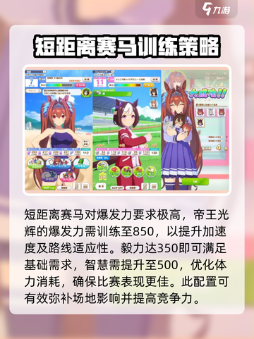 赛马娘🔥帝王光辉角色培养全攻略✨截图4