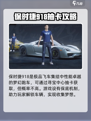 极品飞车集结保时捷918怎么获得介绍截图2
