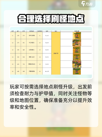 英雄冒险团挂机技巧有哪些介绍截图2