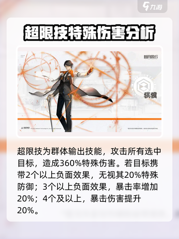 新月同行男性角色有哪些介绍截图7