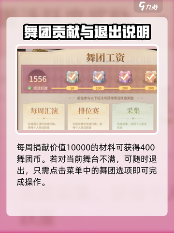 唱舞星计划：舞团攻略大公开！💃🔥截图4