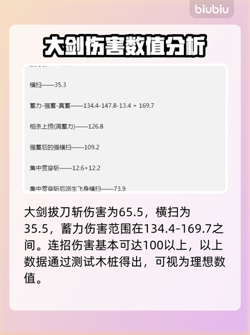 怪物猎人🔥荒野武器打桩数值大曝光！📌截图2