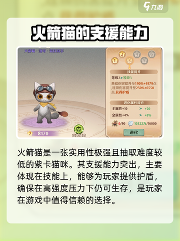 森之国度火箭喵怎么样介绍截图2