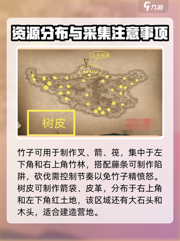 挨饿荒野挨饿德的噩梦资源图攻略介绍截图2
