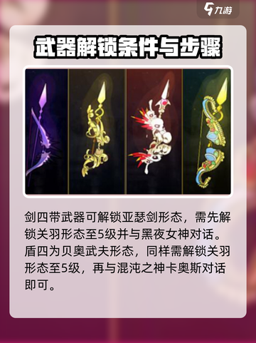 哈迪斯🔥隐藏武器获取秘籍，轻松解锁⚡截图4