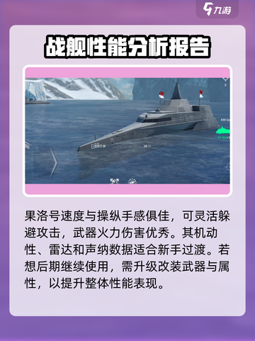 现代战舰果洛号🔥强度解析，玩家必看！截图4