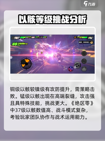 绝区零🔥以骸等级设定大起底，玩家必看！截图4