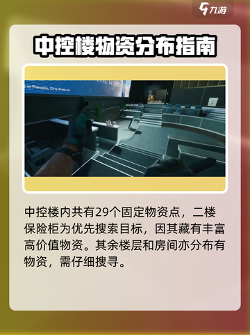 三角洲行动🔥中控楼物资获取攻略💡截图2