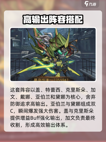 都市冒险高手阵容推荐介绍截图4